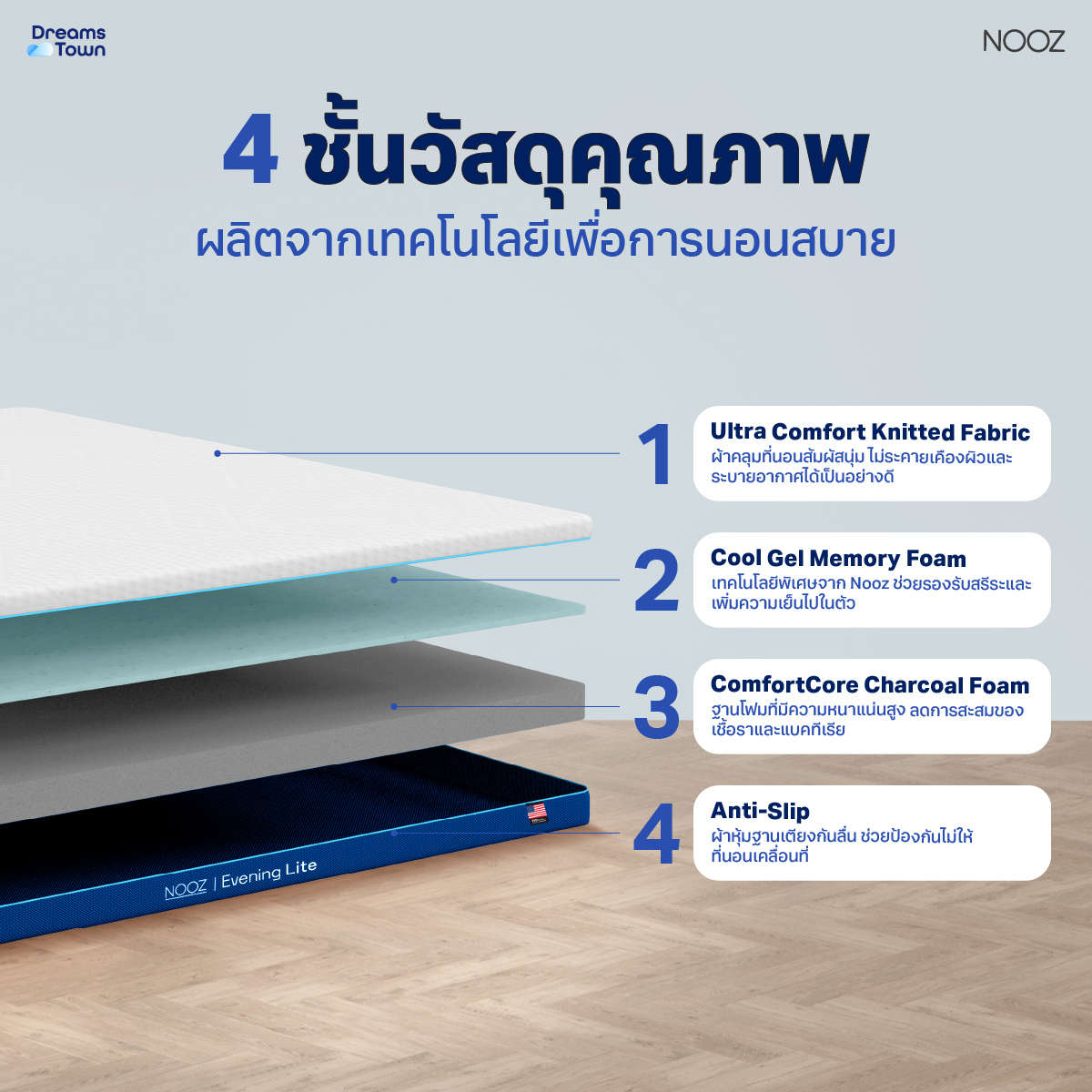 ที่นอนเมมโมรี่โฟม 6 ฟุต NOOZ EVENING LITE EVO หนา 4 นิ้ว_1
